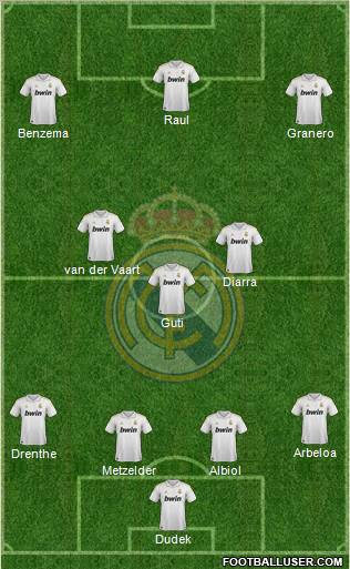Real Madrid C.F. Formation 2012