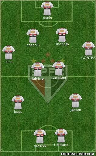 São Paulo FC Formation 2012