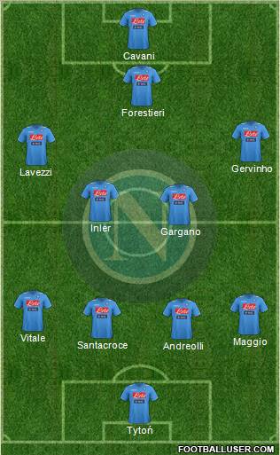 Napoli Formation 2012