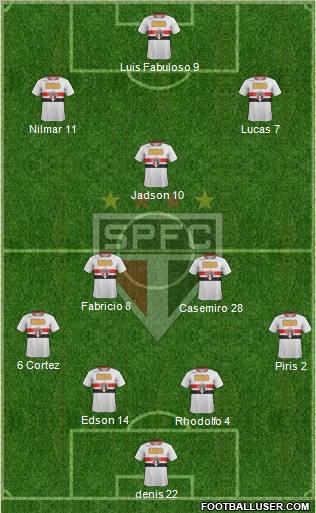 São Paulo FC Formation 2012