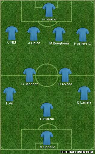 Championship Manager Team Formation 2012