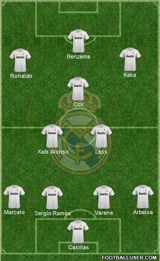 Real Madrid C.F. Formation 2012