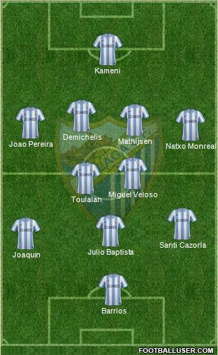 Málaga C.F., S.A.D. Formation 2012