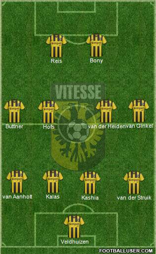Vitesse Formation 2012