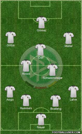 Germany Formation 2012