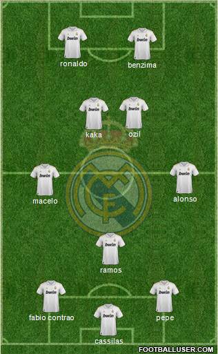 Real Madrid C.F. Formation 2012