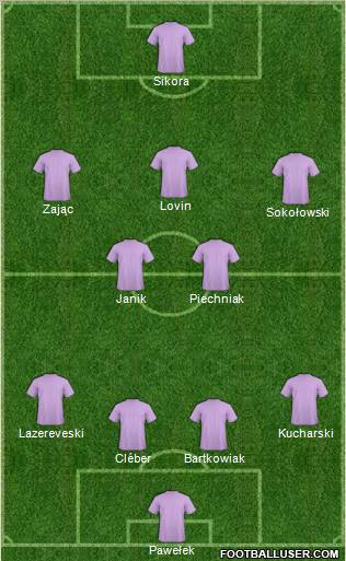 Championship Manager Team Formation 2012