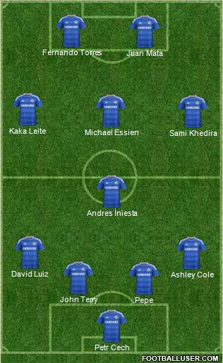 Chelsea Formation 2012