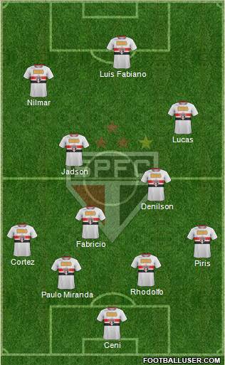 São Paulo FC Formation 2012