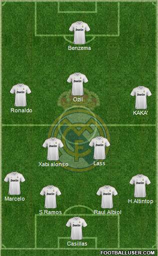 Real Madrid C.F. Formation 2012
