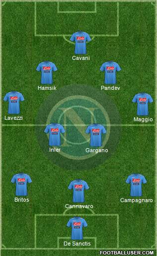 Napoli Formation 2012