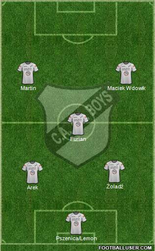 All Boys Formation 2012