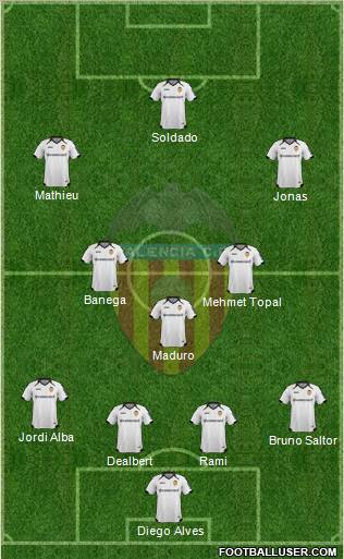 Valencia C.F., S.A.D. Formation 2012