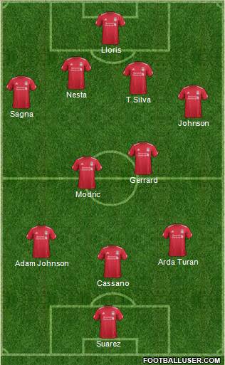 Liverpool Formation 2012