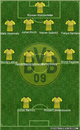 Borussia Dortmund Formation 2012