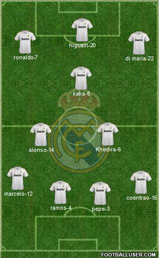 Real Madrid C.F. Formation 2012