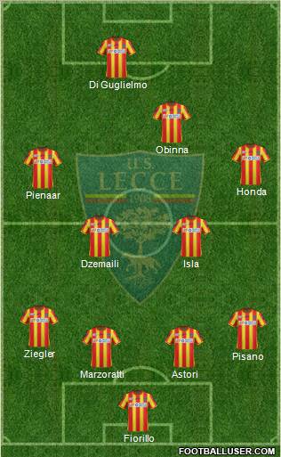 Lecce Formation 2012