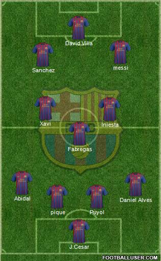 F.C. Barcelona Formation 2012