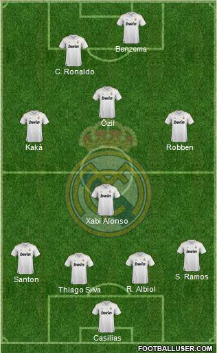 Real Madrid C.F. Formation 2012