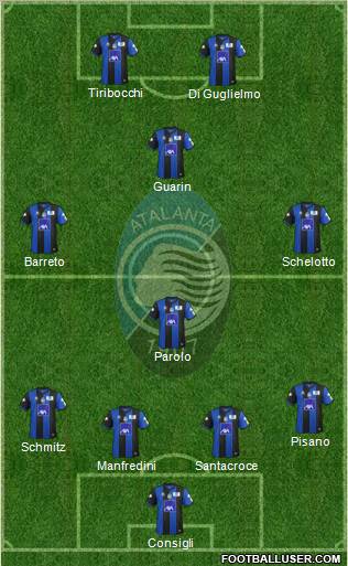 Atalanta Formation 2012