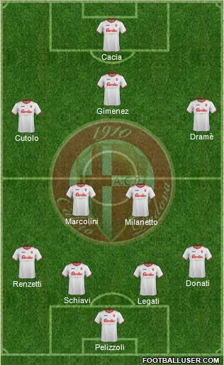 Padova Formation 2012
