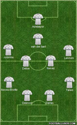 Tottenham Hotspur Formation 2012