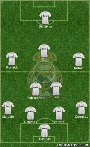Real Madrid C.F. Formation 2012
