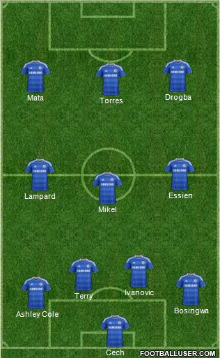 Chelsea Formation 2012