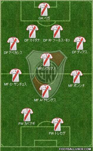 River Plate Formation 2012