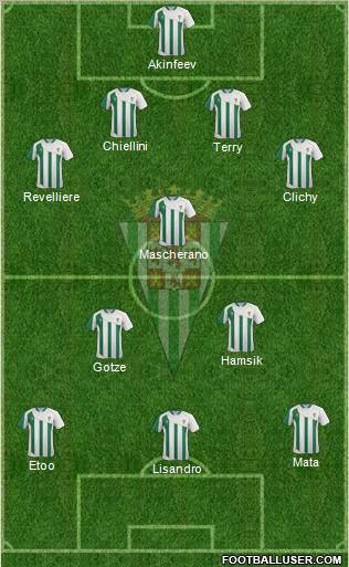 Córdoba C.F., S.A.D. Formation 2012