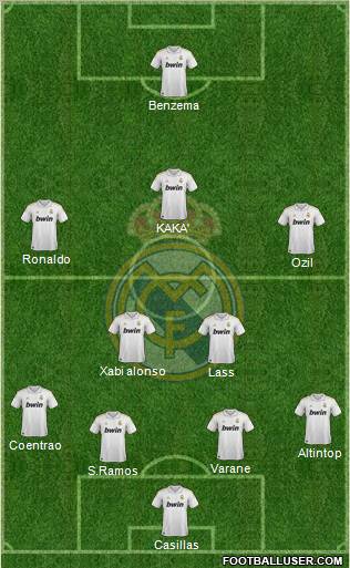 Real Madrid C.F. Formation 2012