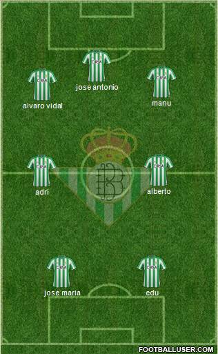 Real Betis B., S.A.D. Formation 2012
