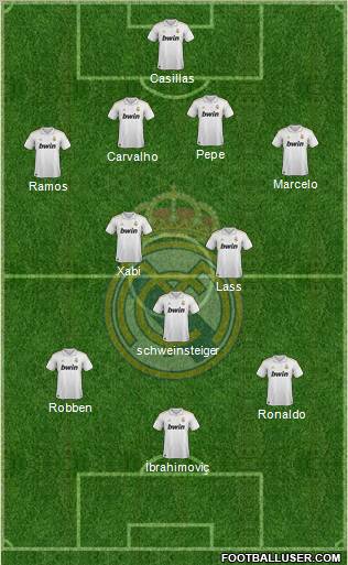 Real Madrid C.F. Formation 2012