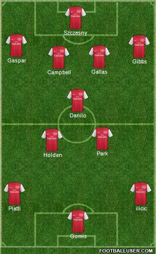 Arsenal Formation 2012