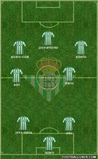 Real Betis B., S.A.D. Formation 2012