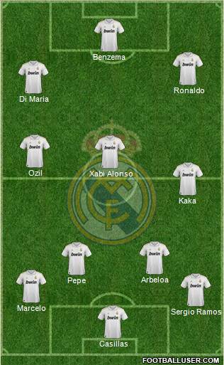 Real Madrid C.F. Formation 2012