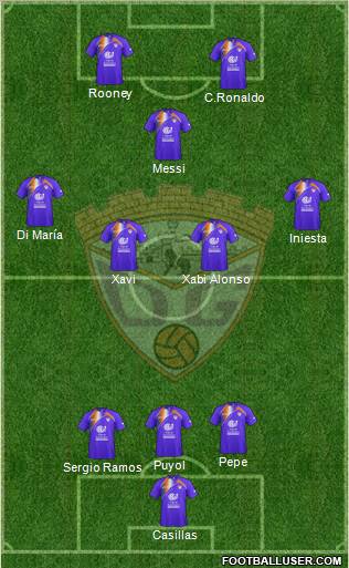 C.D. Guadalajara Formation 2012