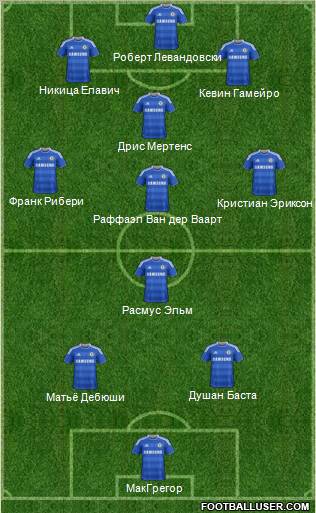 Chelsea Formation 2012