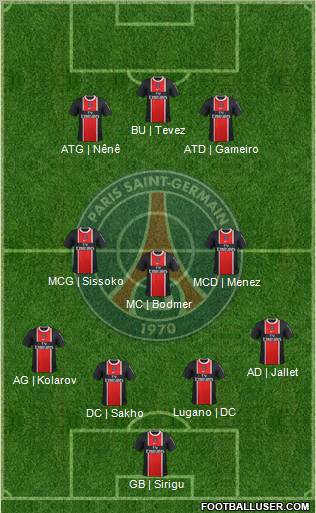 Paris Saint-Germain Formation 2012