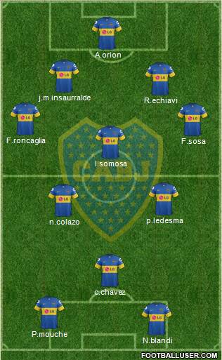 Boca Juniors Formation 2012