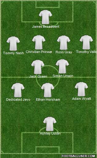 Fifa Team Formation 2012