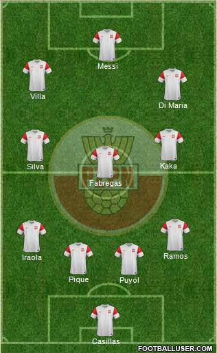 Poland Formation 2012