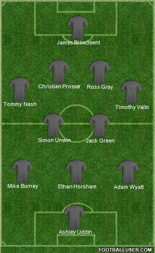 Brighton and Hove Albion Formation 2012