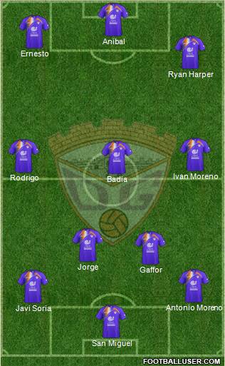 C.D. Guadalajara Formation 2012