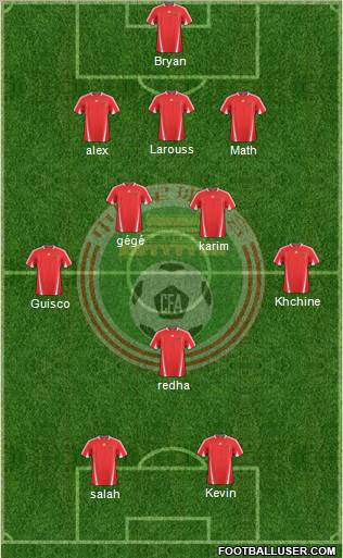 China football formation