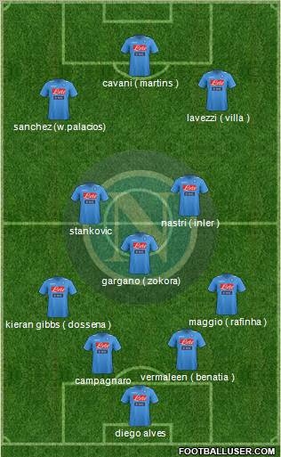 Napoli Formation 2012