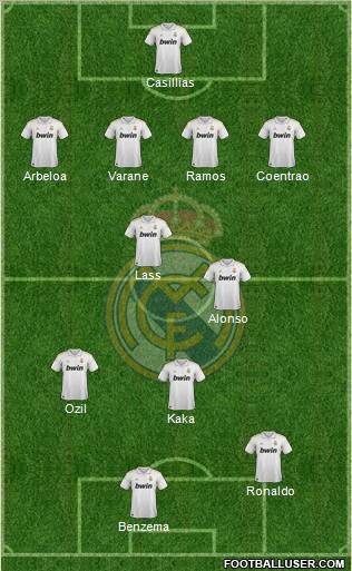 Real Madrid C.F. Formation 2012