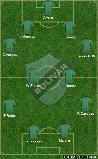 C Bolívar 4-4-2 football formation