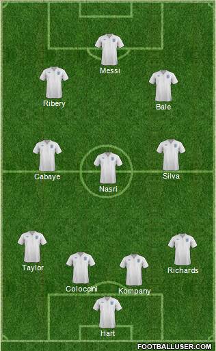 England Formation 2012