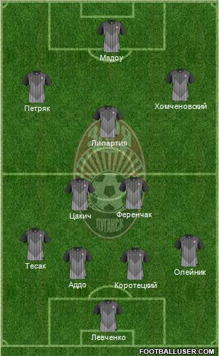 Zorya Lugansk Formation 2012